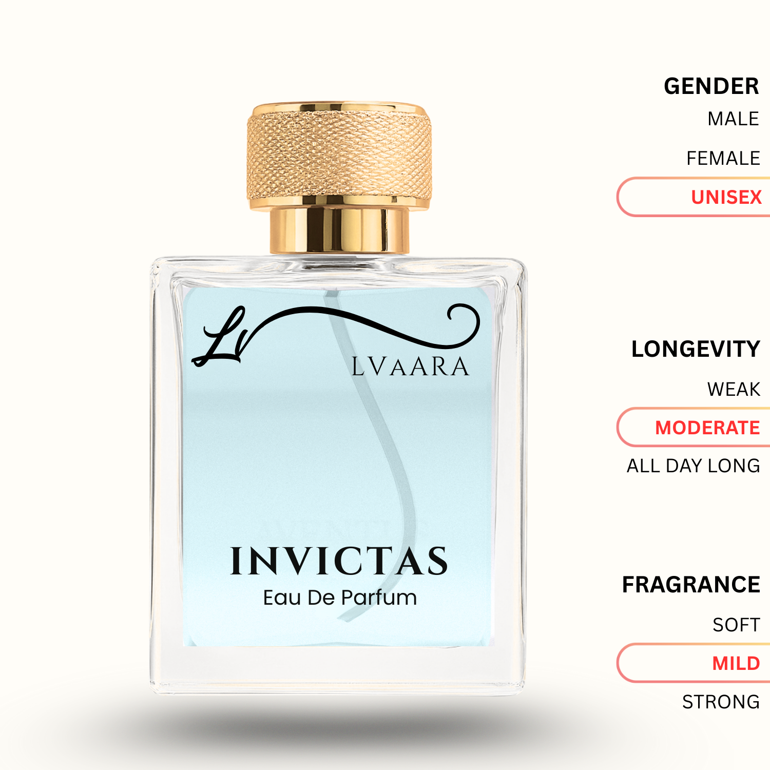 INVICTAS | INSPIRED BY INV*CTUS | EDP | UNISEX
